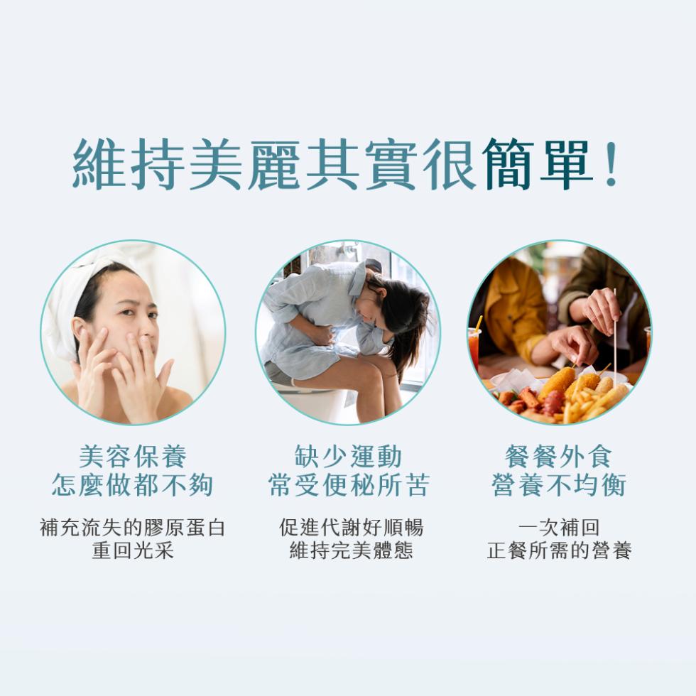 維持美麗其實很簡單!美容保養，怎麼做都不夠，補充流失的膠原蛋白，重回光采，缺少運動，常受便秘所苦，促進代謝好順暢，維持完美體態，餐餐外食，營養不均衡，一次補回，正餐所需的營養。