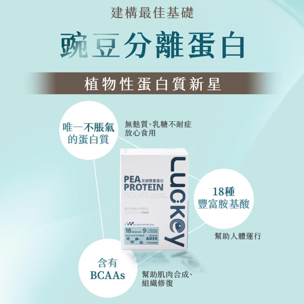 建構最佳基礎，豌豆分離蛋白，植物性蛋白質新星，唯一不脹氣 無麩質、乳糖不耐症，放心食用，的蛋白質，PEA 茶韻雙重蛋白，18種，豐富胺基酸，18 版，幫助人體運行，幫助肌肉合成、組織修復。
