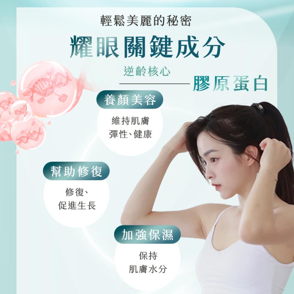 輕鬆美麗的秘密，耀眼關鍵成分，逆齡核心，膠原蛋白，養顏美容，維持肌膚，彈性、健康，幫助修復，修復、促進生長，加強保濕，肌膚水分。