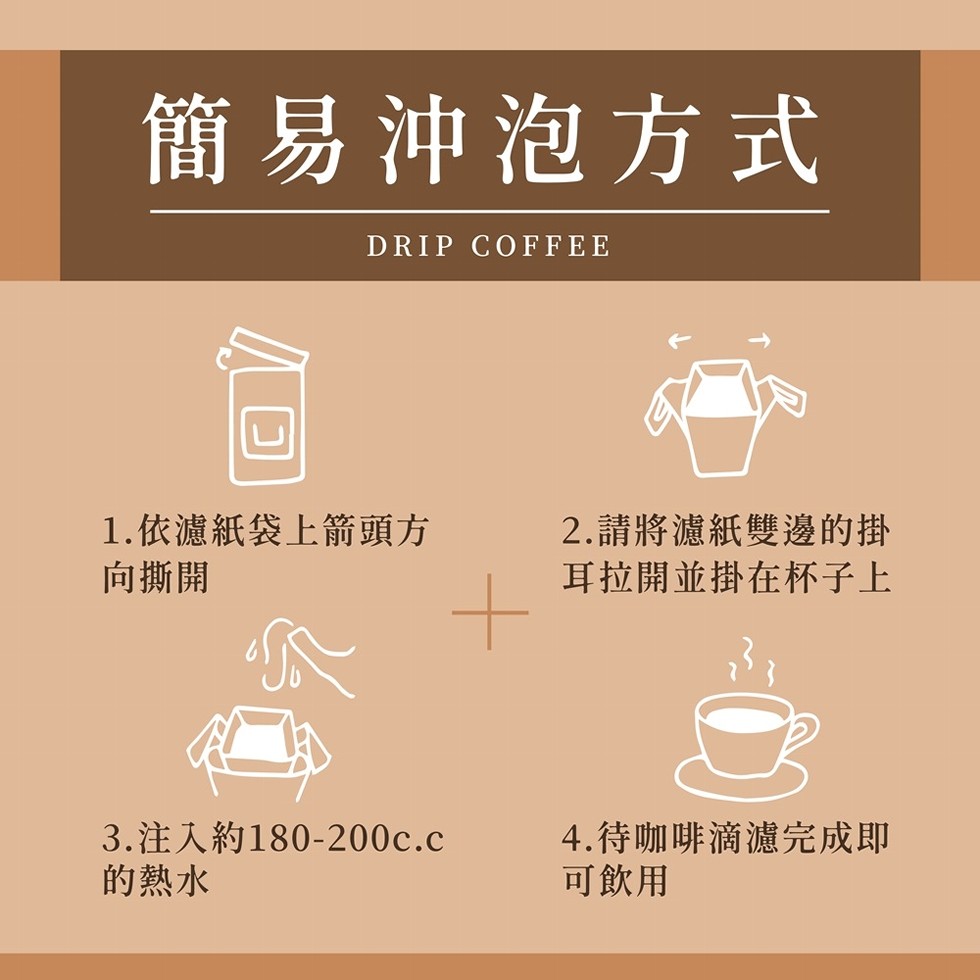 簡易沖泡方式，1.依濾紙袋上箭頭方，向撕開，3.注入約180-200c.c，的熱水，2.請將濾紙雙邊的掛，耳拉開並掛在杯子上，4.待咖啡滴濾完成即，可飲用。