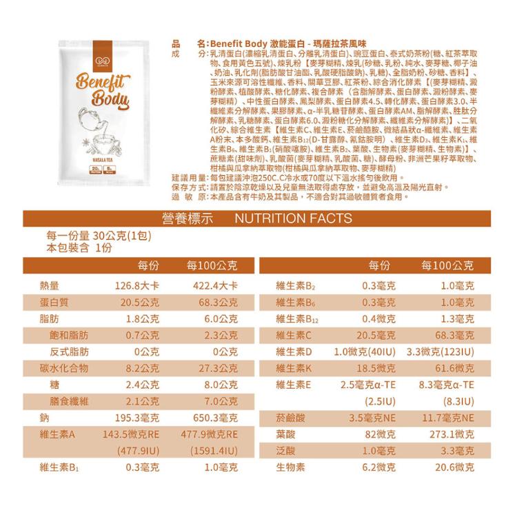 【WORTH沃爾司】Benefit Body激能/月亮 乳清蛋白 (10入/盒)