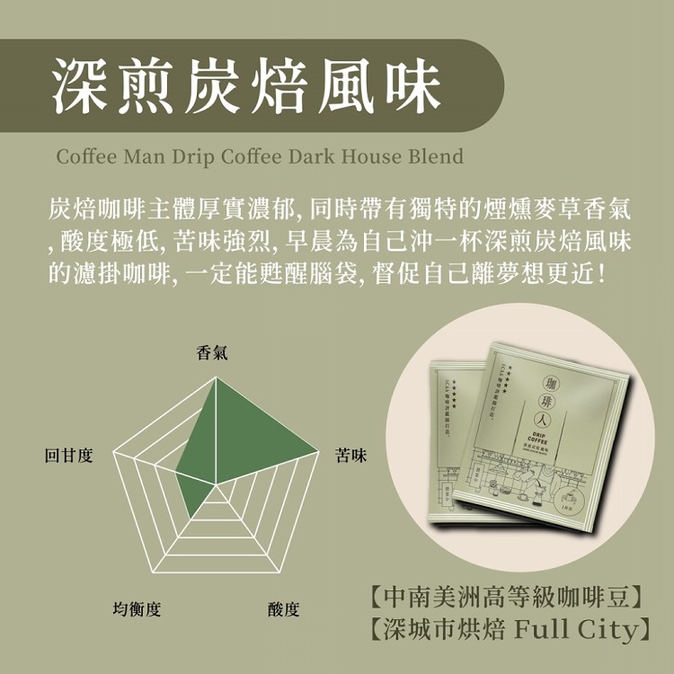 【珈琲人】五星SCAA曼特寧濾掛咖啡