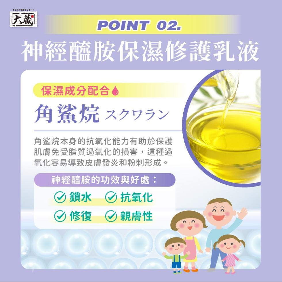 あなたの健康をサポート，神經醯胺保濕修護乳液，保濕成分配合!角鯊焼 スクワラン，角鲨烷本身的抗氧化能力有助於保護，肌膚免受脂質過氧化的損害,這種過，氧化容易導致皮膚發炎和粉刺形成。神經醯胺的功效與好處:抗氧化，親膚性。