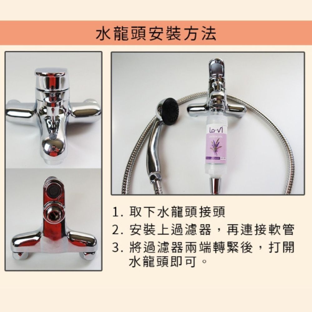 水龍頭安裝方法,1. 取下水龍頭接頭,2. 安裝上過濾器,再連接軟管,3. 將過濾器兩端轉緊後,打開,水龍頭即可。