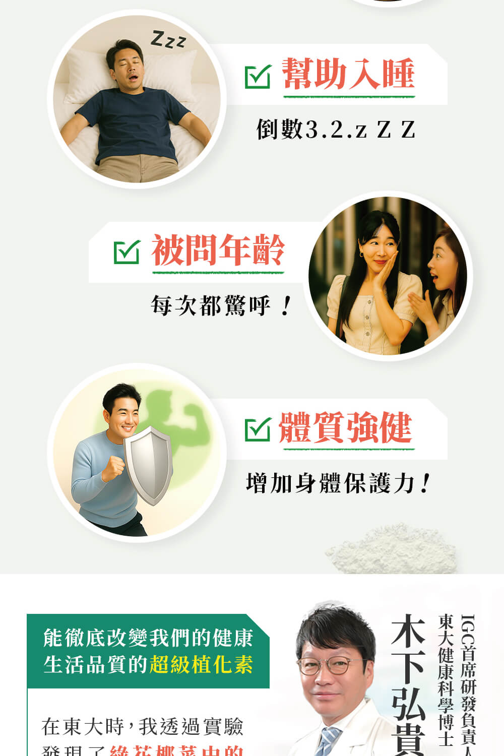 ☑ 幫助入睡，倒數3.2.zZZ，☑ 被問年齡，每次都驚呼!☑體質強健，增加身體保護力!能徹底改變我們的健康，生活品質的超級植化素，在東大時,我透過實驗，木下弘貴，東大健康科學博士，IGC首席研發負責人。