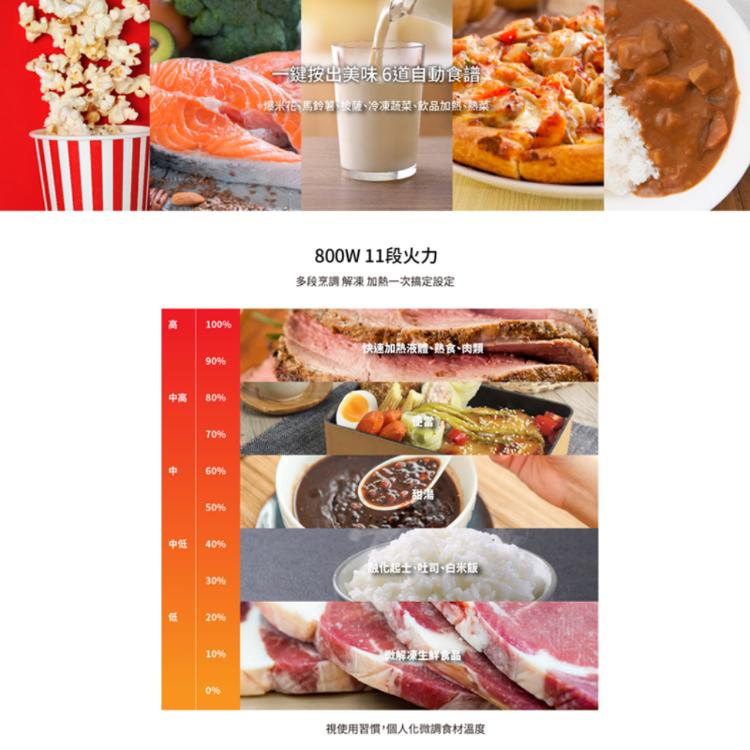 【SHARP】夏普 微電腦微波爐 RT20KS【TV002】