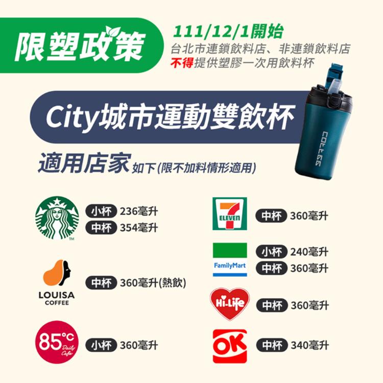 【PDD】多功能隨行咖啡杯(一蓋兩用)【HA002】