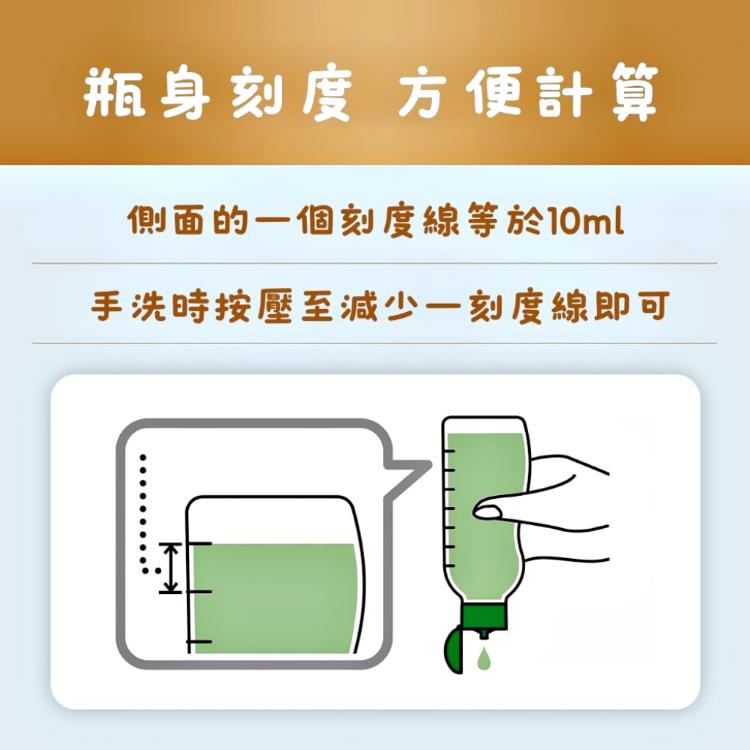 【日本小林製藥】女性生理期-專用洗衣精✨Sarasaty私密貼身衣物 經期 手洗 洗衣精