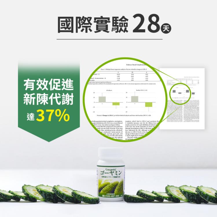 【GOYAMIN醇顧寧苦瓜素】