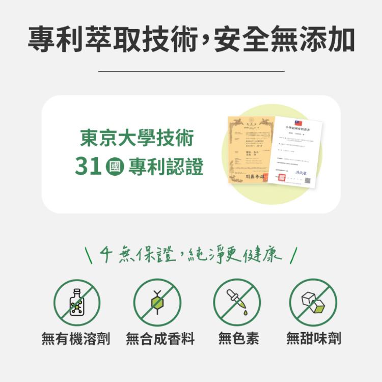 【GOYAMIN醇顧寧苦瓜素】