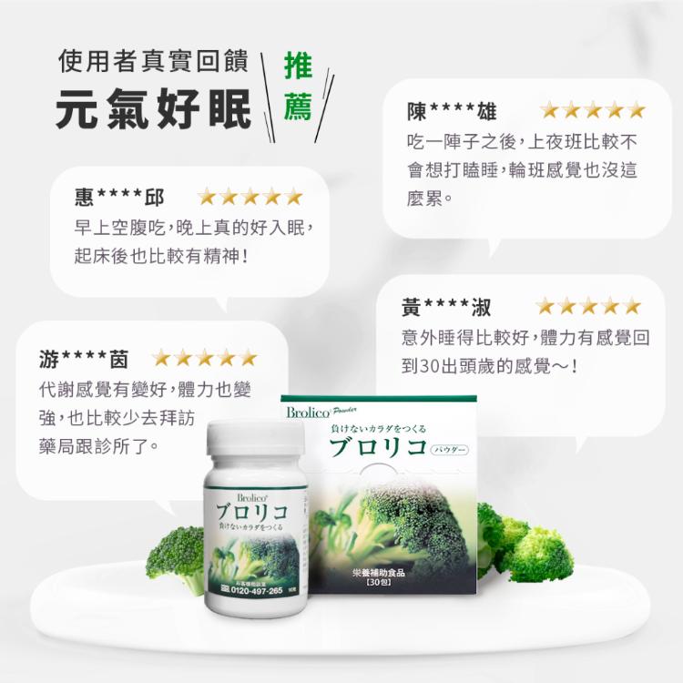 【BROLICO保綠康】日本原裝綠花椰菜多醣體