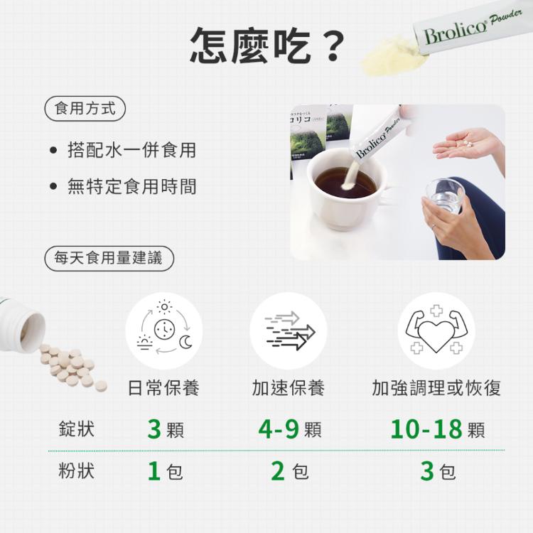 【BROLICO保綠康】日本原裝綠花椰菜多醣體，改善體質，促進代謝