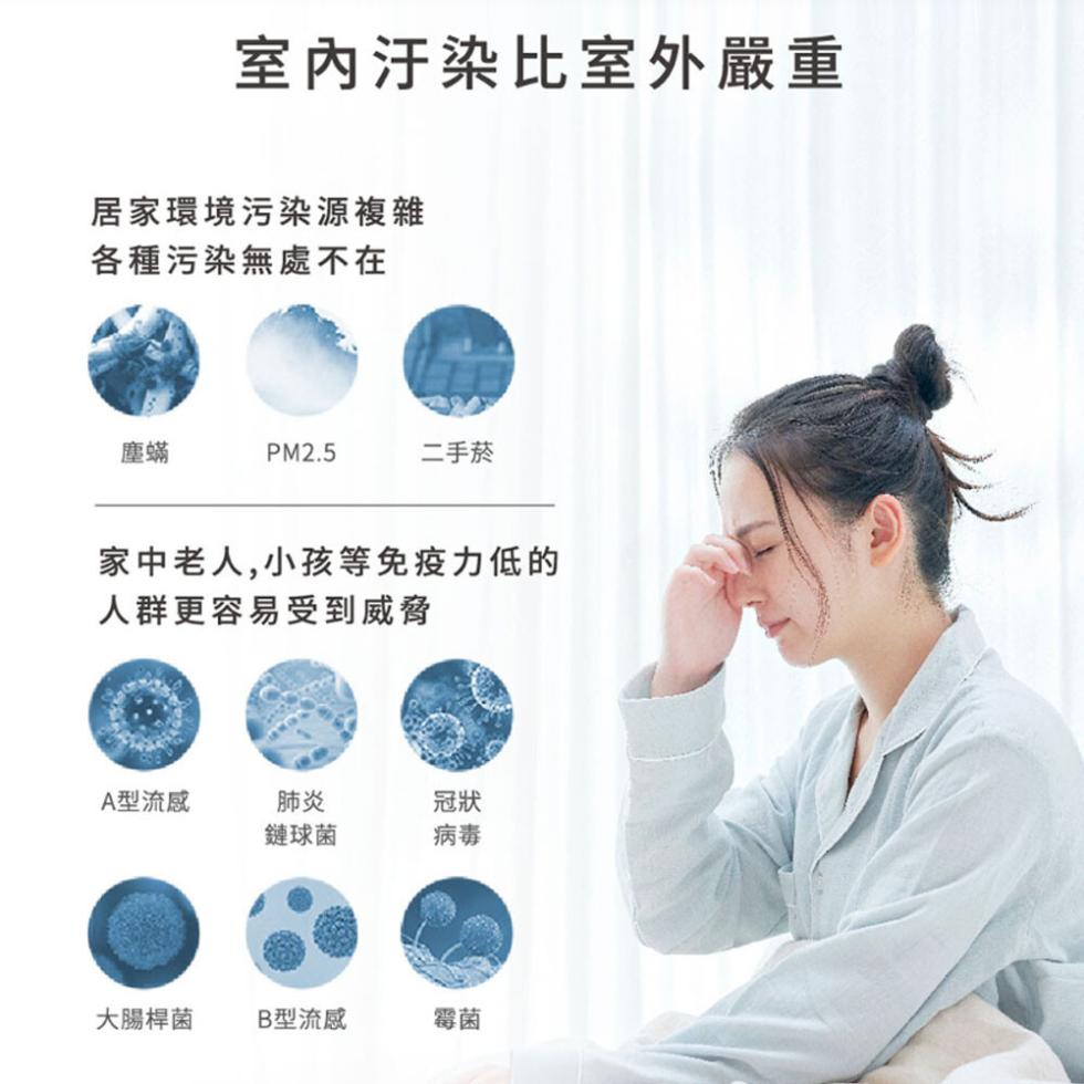 居家環境污染源複雜，各種污染無處不在，室內汙染比室外嚴重，A型流感，大腸桿菌，家中老人,小孩等免疫力低的，人群更容易受到威脅，鏈球菌，二手菸，B型流感。