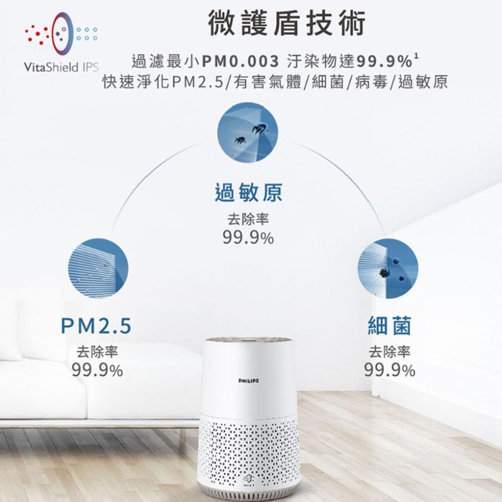 微護盾技術，過濾最小PM0.003 汙染物達99.9%，快速淨化PM2.5/有害氣體/細菌/病毒/過敏原，去除率，過敏原，去除率，去除率。