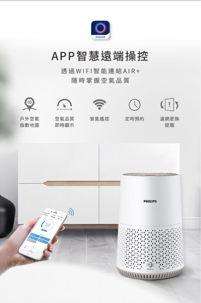 戶外空氣，指數地圖，APP智慧遠端操控，透過WIFI智能連結AIR+，隨時掌握空氣品質，空氣品質，即時顯示，智能遙控，定時預約，濾網更換。