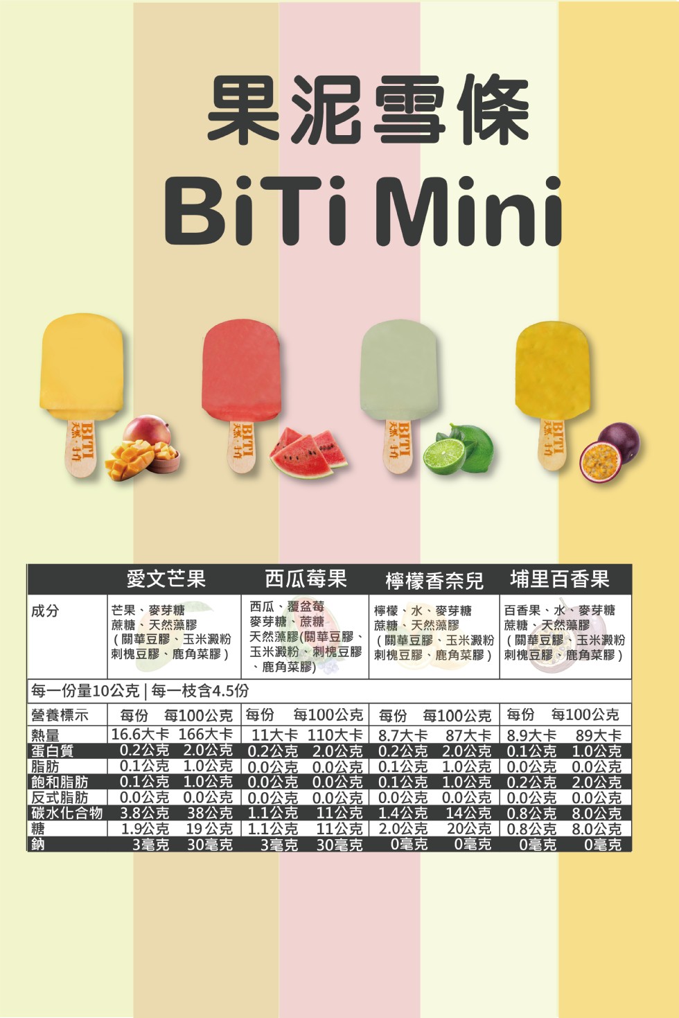 成分,天然·手作,蛋白質,脂肪,果泥雪條,飽和脂肪,反式脂肪,愛文芒果,每一份量10公克 每一枝含4.5份,營養標示,熱量,芒果、麥芽糖,蔗糖、天然藻膠,(關華豆膠、玉米澱粉,刺槐豆膠、鹿角菜膠),碳水化合物3.8公克,1.9公克,3毫克,38公克