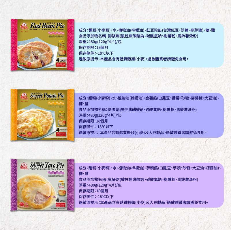 成分:麵粉(小麥粉)、水、植物油(棕欄油)、紅豆粒餡(台灣紅豆、砂糖、麥芽糖)、糖、鹽，食品添加物名稱:膨脹劑(酸性焦磷酸納、碳酸氫鈉、樹薯粉、馬鈴薯澱粉)，淨重:480g(120g4片)/包，保存期限:18個月，保存條件:-18C以下，過敏原提示:
