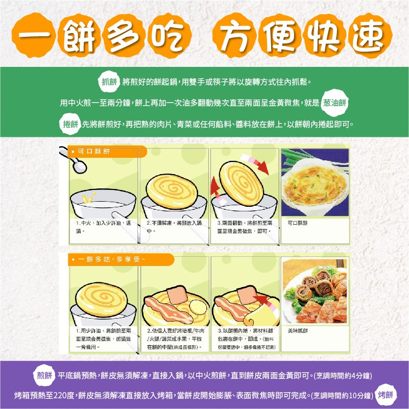方便快画，抓餅將煎好的餅起鍋,用雙手或筷子將以旋轉方式往內抓鬆。用中火煎一至兩分鐘,餅上再加一次油多翻動幾次直至兩面呈金黃微焦, 就是葱油餅，捲餅先將餅煎好,再把熟的肉片、青菜或任何餡料、醬料放在餅上,以餅朝內捲起即可。可口酥餅，2.不須解凍,將餅放