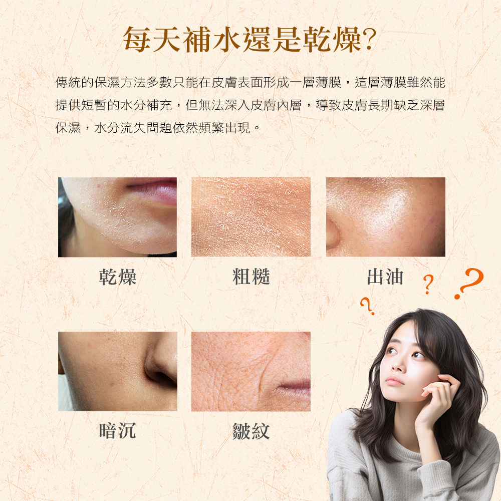 每天補水還是乾燥?傳統的保濕方法多數只能在皮膚表面形成一層薄膜,這層薄膜雖然能，提供短暫的水分補充,但無法深入皮膚內層,導致皮膚長期缺乏深層，保濕,水分流失問題依然頻繁出現。