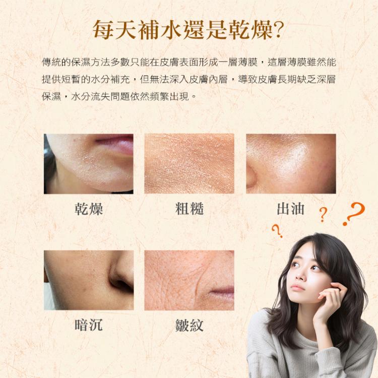 【美麗全方位】玻尿酸保濕蠶絲面膜(膠原蛋白)