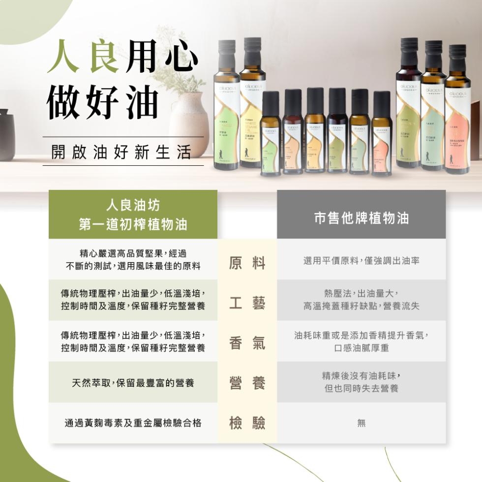 人良用心量，做好油，開啟油好新生活，人良油坊，第一道初榨植物油，市售他牌植物油，精心嚴選高品質堅果,經過，不斷的測試,選用風味最佳的原料，選用平價原料,僅強調出油率，傳統物理壓榨,出油量少,低溫淺培,控制時間及溫度,保留種籽完整營養，熱壓法,出油量大