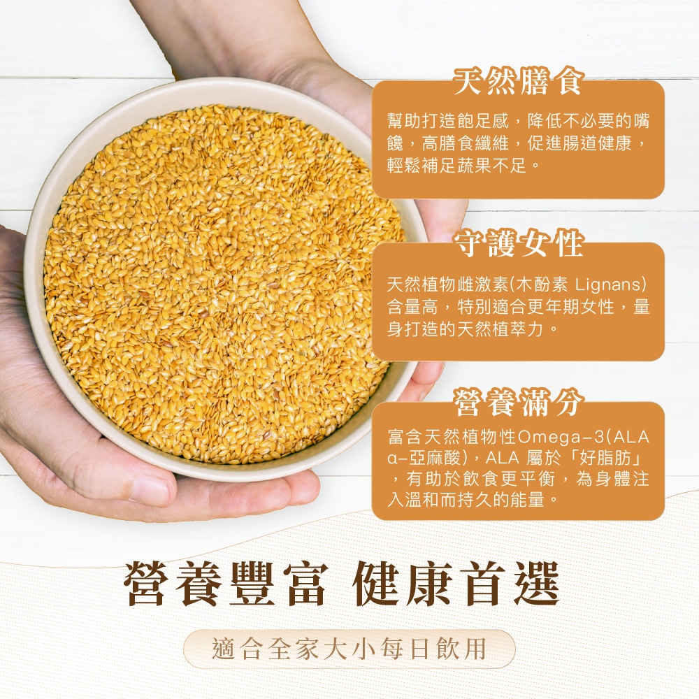 有助於骨骼與牙齒,的正常發育,構成血紅素與肌紅素,的重要成分,蛋白質,有助於身體正常代謝,幫助生長發育,有助於,組織的修復,膳食纖維,促進腸道蠕動,增加飽足感,維生素B,有助於維持能量正常代謝,維生素E,不飽和脂肪酸,維持平衡健康狀態,有助於減少自由