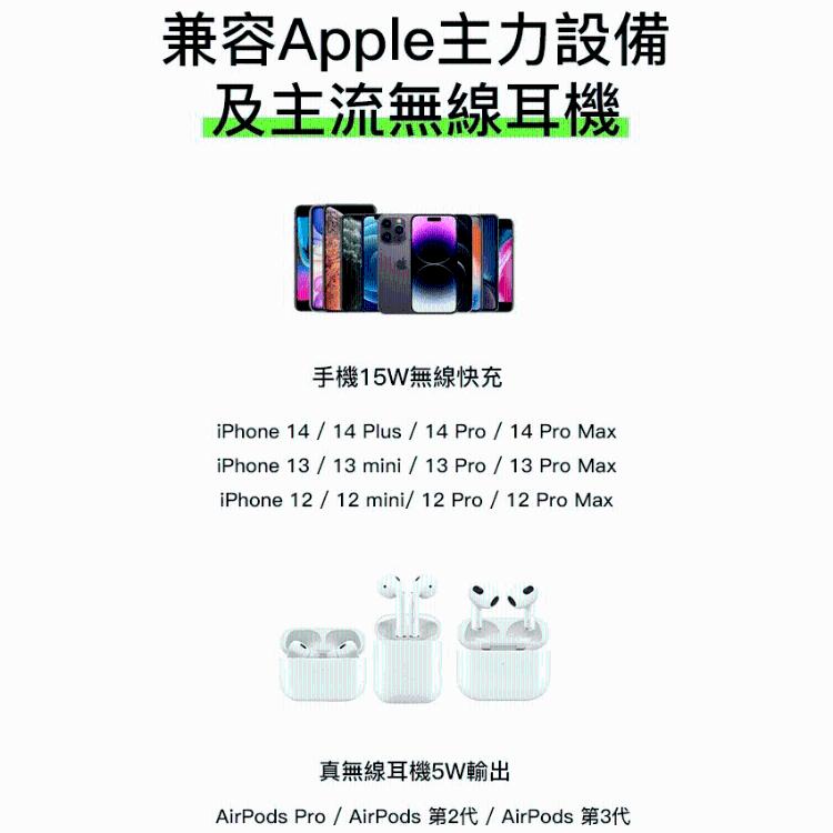 Belkin BoostCharge Pro MagSafe 2合1 15W 無線充電板 WIZ01