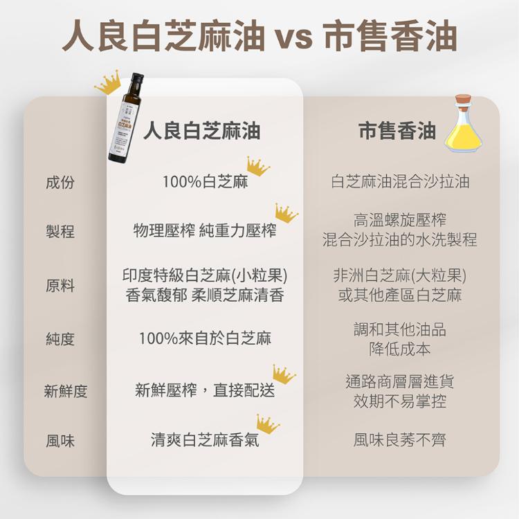 [人良油坊]100%冷壓初榨芝麻油任選 白芝麻油、黑芝麻油