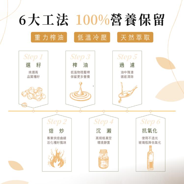 [人良油坊]台灣在地淺焙冷壓初榨亞麻仁油250ml