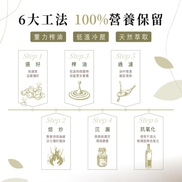 [人良油坊]第一道冷壓初榨堅果油經典30mlx3入禮盒組(黃金亞麻仁油、紫蘇籽油、薑黃奇亞籽