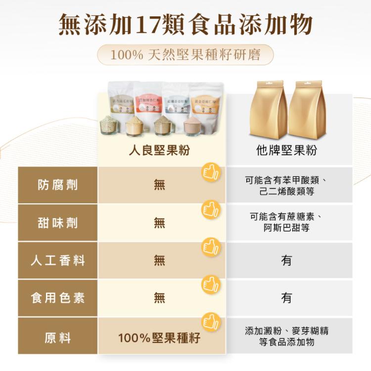 【人良油坊】百分純正堅果粉 穀粉300g(奇亞籽粉/南瓜籽粉/植物蛋白粉/亞麻仁粉 任選)