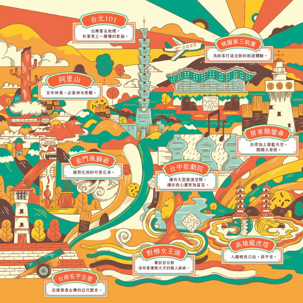 ▬▬▬▬▬，台灣著名地標,有著更上一層樓的意涵。阿里山，百年林業,必看神木景觀。金門風獅爺，避邪化煞的可愛化身。台南安平古堡，從建築看台灣的近代歷史。台中歌劇院，擁有大型展演空間,讓你我心靈更加富足。野柳女王頭，蕈狀岩石群，卻有著優雅大方的擬人線條。