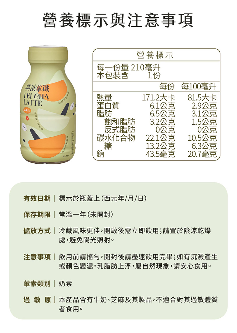 營養標示與注意事項,營養標示,每一份量210毫升,本包裝含,茶拿鐵,每100毫升,171.2大卡,81.5大卡,蛋白質,6.1公克,2.9公克,6.5公克,3.1公克,飽和脂肪,3.2公克,1.5公克,反式脂肪,0公克,0公克,碳水化合物,22.1公