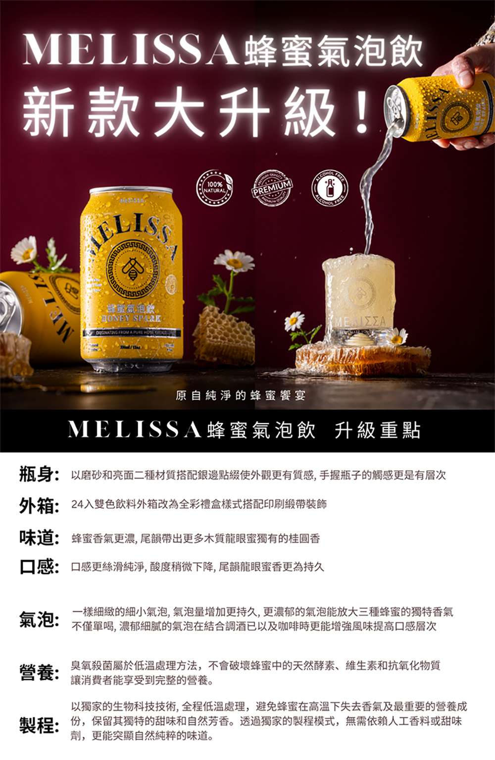 MELISSA蜂蜜氣泡飲，新款大升級!00，起重氣泡飲，ΜΕΛΙΣΣΑ，原自純淨的蜂蜜饗宴，MELISSA蜂蜜氣泡飲 升級重點，瓶身: 以磨砂和亮面二種材質搭配銀邊點綴使外觀更有質感, 手握瓶子的觸感更是有層次，外箱: 24入雙色飲料外箱改為全彩禮盒
