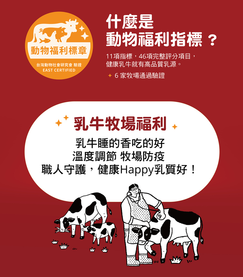 動物福利標章，台灣動物社會研究會 驗證，什麼是，動物福利指標?11項指標,46項完整評分項目,健康乳牛就有高品質乳源。+6家牧場通過驗證，乳牛牧場福利，乳牛睡的香吃的好，溫度調節 牧場防疫，職人守護,健康Happy乳質好!。