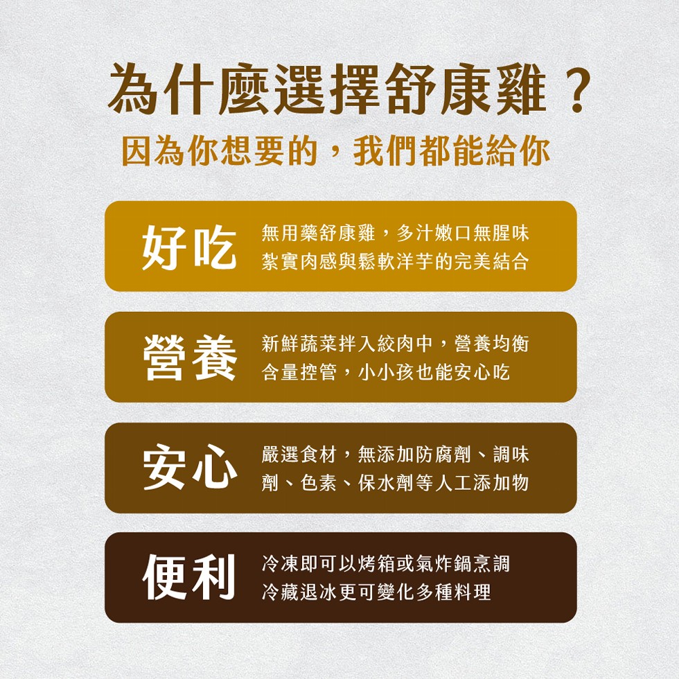 為什麼選擇舒康雞?因為你想要的,我們都能給你，無用藥舒康雞,多汁嫩口無腥味，紮實肉感與鬆軟洋芋的完美結合，新鮮蔬菜拌入絞肉中,營養均衡，含量控管,小小孩也能安心吃，嚴選食材,無添加防腐劑、調味，劑、色素、保水劑等人工添加物，冷凍即可以烤箱或氣炸鍋烹調