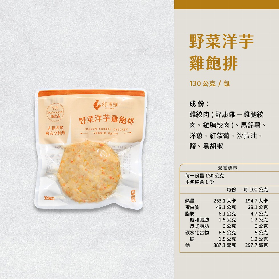 野菜洋芋，雞飽排，130公克/包，舒康雞，成份:熱食品，雞絞肉(舒康雞一雞腿絞，肉、雞胸絞肉)、馬鈴薯、洋蔥、紅蘿蔔、沙拉油、鹽、黑胡椒，野菜洋芋雞飽排，非供即食，融充分加熱，營養標示，每一份量130公克，本包裝含1份，每100公克，253.1大卡，