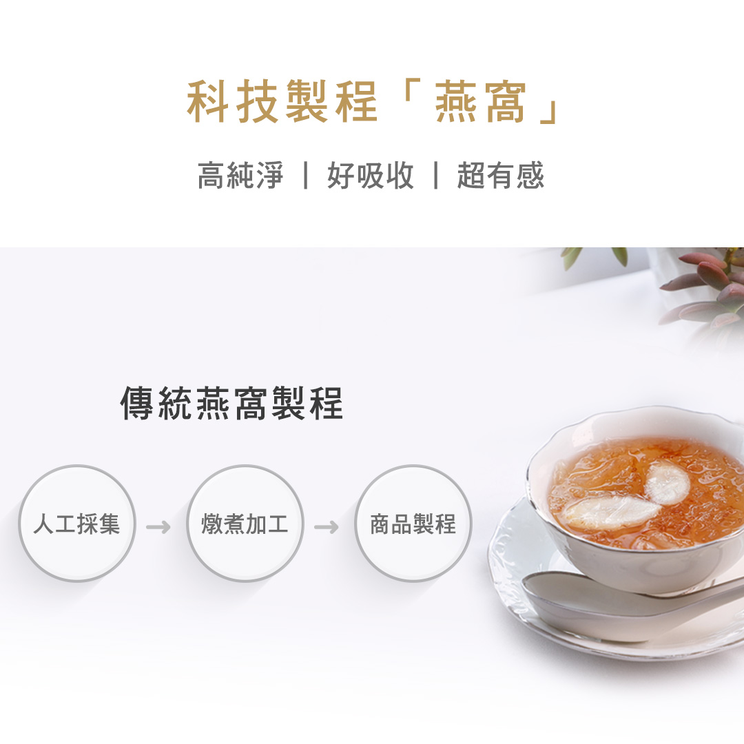 科技製程燕窩高純淨 好吸收 超有感，傳統燕窩製程，人工採集，燉煮加工，商品製程。