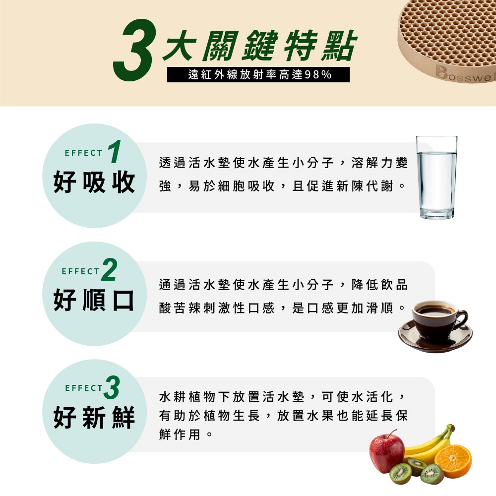 遠紅外線活水能量杯墊 遠紅外線活水能量杯墊 遠紅外線活水能量杯墊
