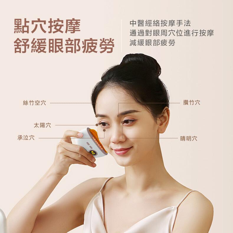 點穴按摩，中醫經絡按摩手法，通過對眼周穴位進行按摩，舒緩眼部疲勞，減緩眼部疲勞，絲竹空穴，攢竹穴，承泣穴，太陽穴，·晴明穴。