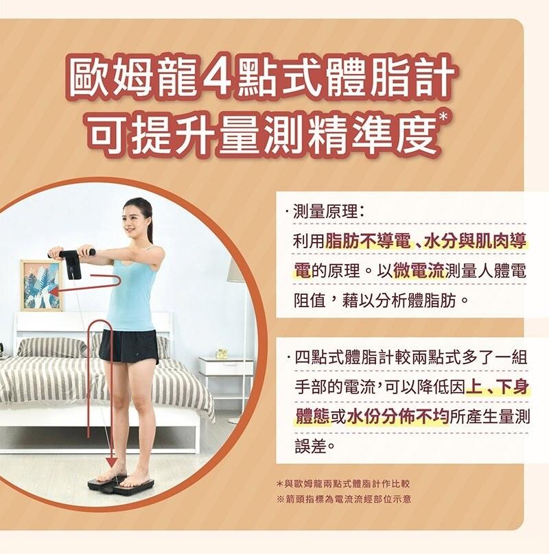歐姆龍4點式體脂計，可提升量測精準度，·測量原理:利用脂肪不導電、水分與肌肉導，電的原理。以微電流測量人體電，阻值,藉以分析體脂肪。·四點式體脂計較兩點式多了一組，手部的電流,可以降低因上、下身，體態或水份分佈不均所產生量測，誤差。與歐姆龍兩點式體脂