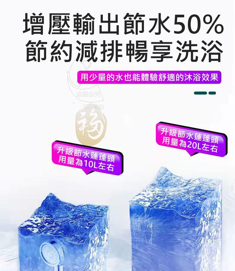 增壓輸出節水50%,節約減排暢享洗浴,用少量的水也能體驗舒適的沐浴效果,盜圖必究,升級節水蓮蓬頭,用量為10L左右,升級節水蓮蓬頭,用量為20L左右。