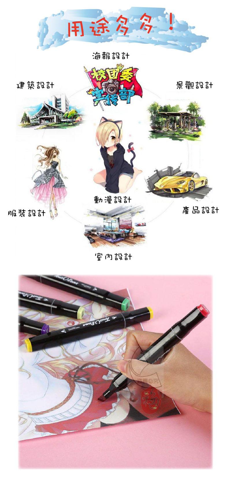 產品設計，景觀設計，室內設計，程锃燻，用途多名，服裝設計，建築設計。