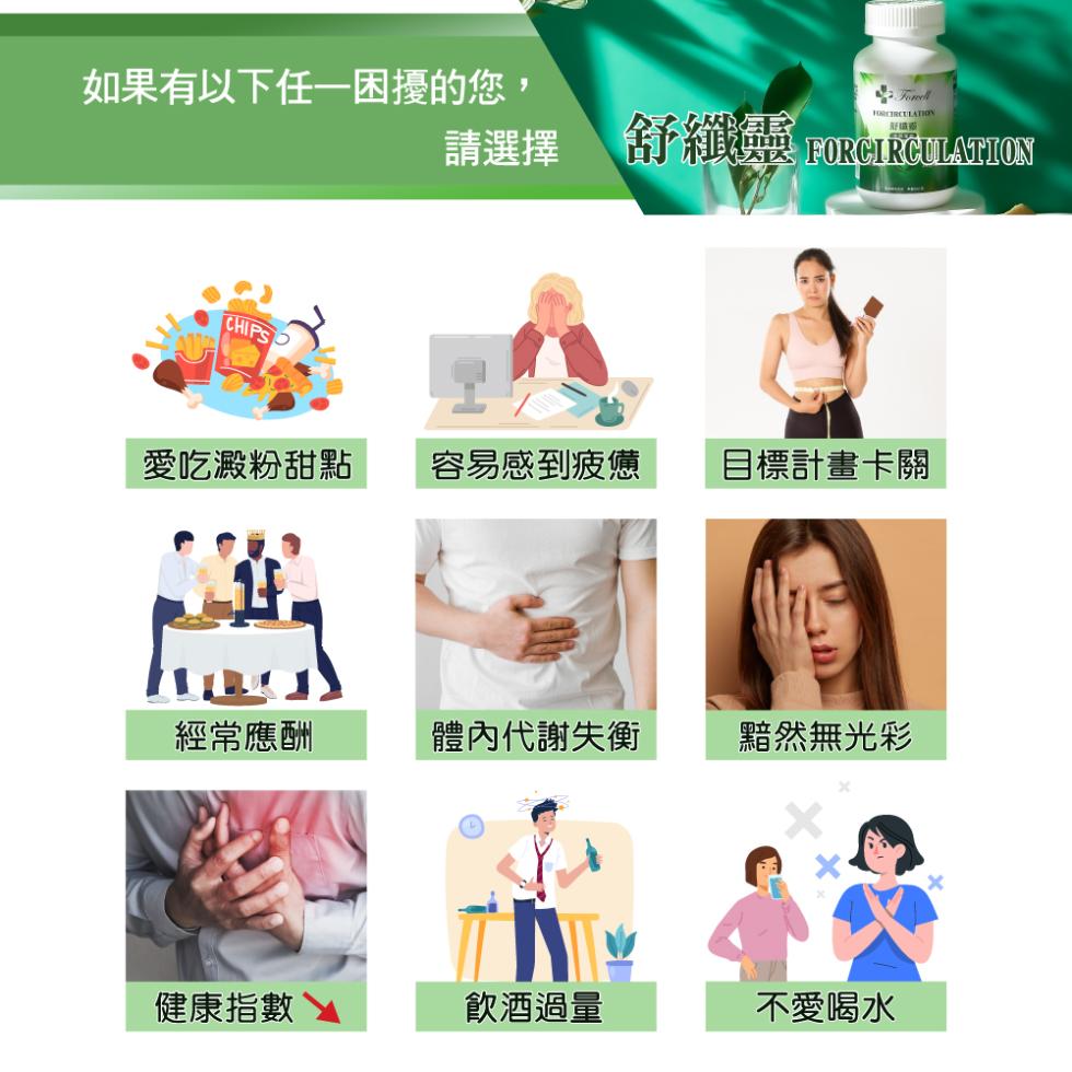 如果有以下任一困擾的您,愛吃澱粉甜點，ܕܚܝ，經常應酬，健康指數，請選擇 舒纖靈 FORGIRCULATION，容易感到疲憊，體內代謝失衡，飲酒過量，目標計畫卡關，黯然無光彩，不愛喝水。