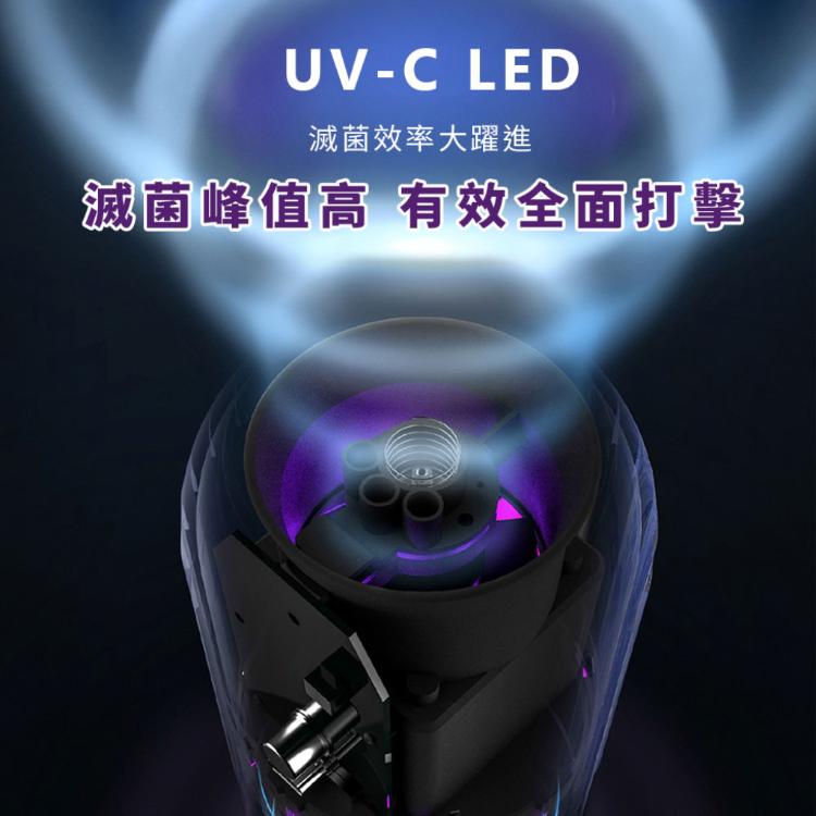 【BOSSWELL博士韋爾】 Poke Air隨身紫外線殺菌空氣清淨機-上班族/在外租屋/通勤者推薦