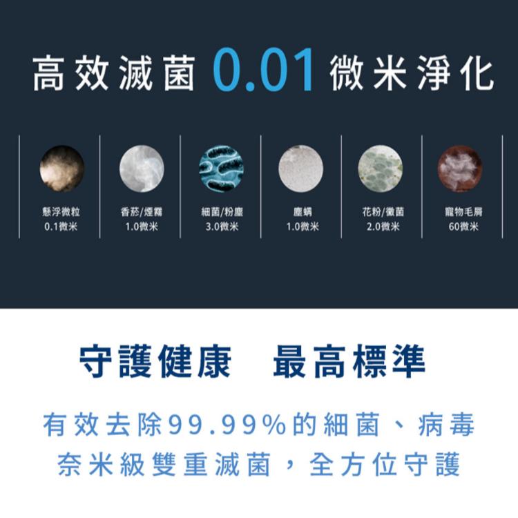 【Bosswell博士韋爾】台灣製造x0耗材．旗艦款！AI智能滅菌空氣清淨機-30坪BS502MT