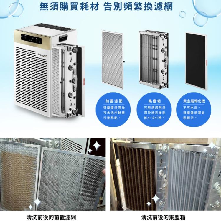 【Bosswell博士韋爾】台灣製造x0耗材．旗艦款！AI智能滅菌空氣清淨機-30坪BS502MT