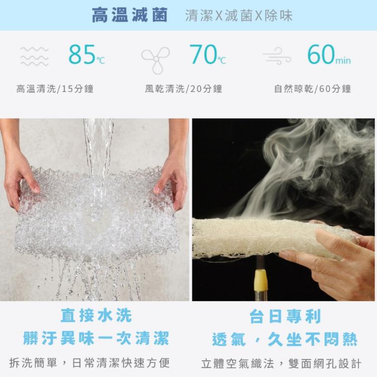一坐有感！3D透氣減壓坐墊｜久坐空氣層X可水洗蜂巢坐墊｜辦公室椅墊・汽車坐墊・輪椅坐墊(台灣製造)