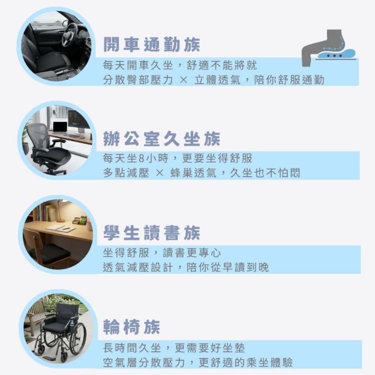 一坐有感！3D透氣減壓坐墊｜久坐空氣層X可水洗蜂巢坐墊｜辦公室椅墊・汽車坐墊・輪椅坐墊(台灣製造)