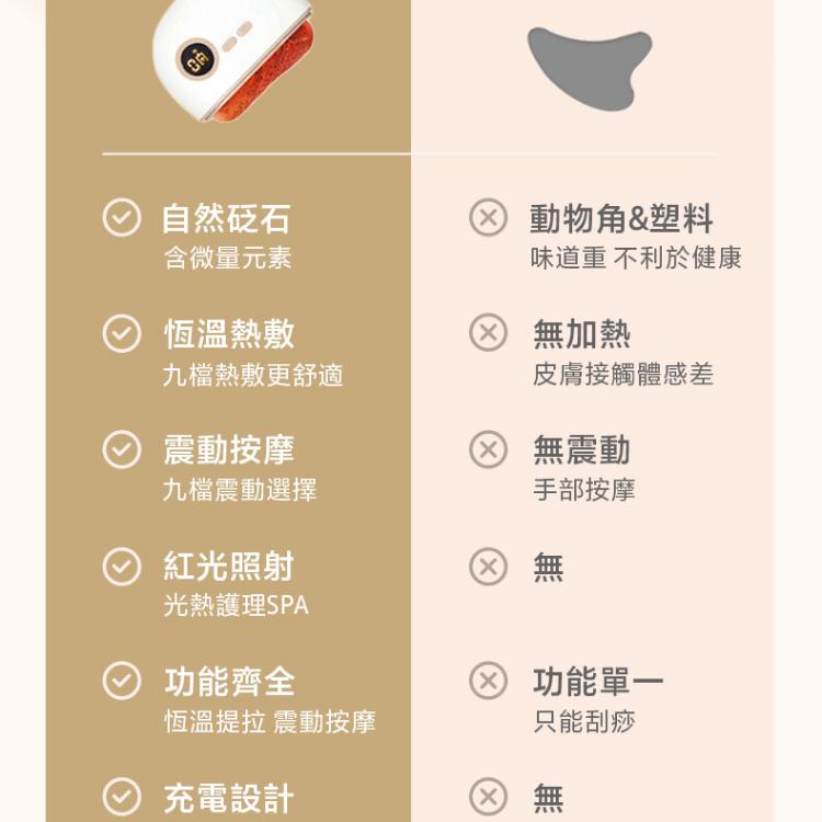 【DaoDi】砭石溫感按摩儀-9段電動臉部按摩器